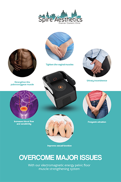 Image showing the benefits of Pelvic Floor Chair Therapy Chipping Norton